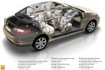 Renault Fluence 2010 года